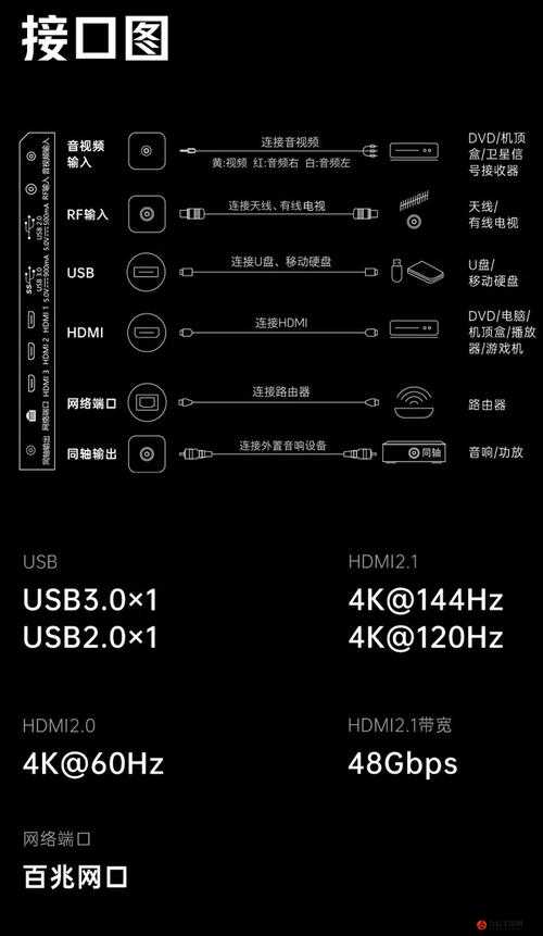 大尺寸无线家庭影院使用方法全解析：畅享极致视听盛宴